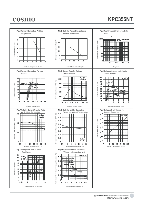 KPC355NT