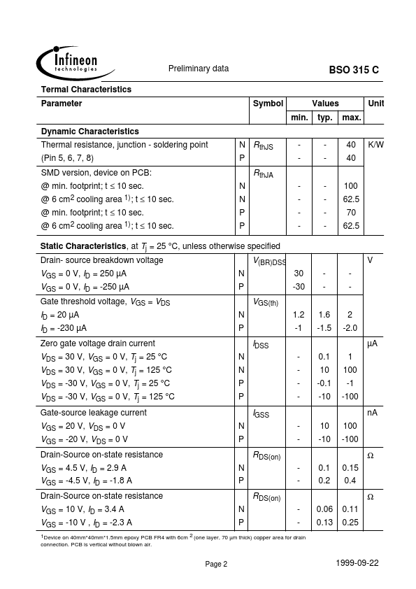 BSO315C