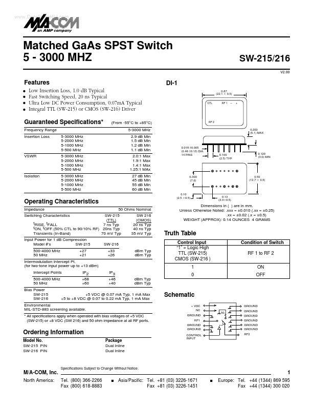 SW-215