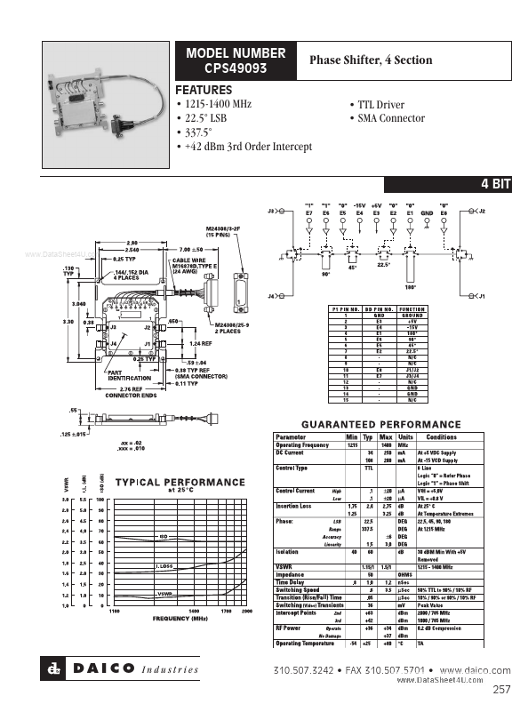 CPS49093