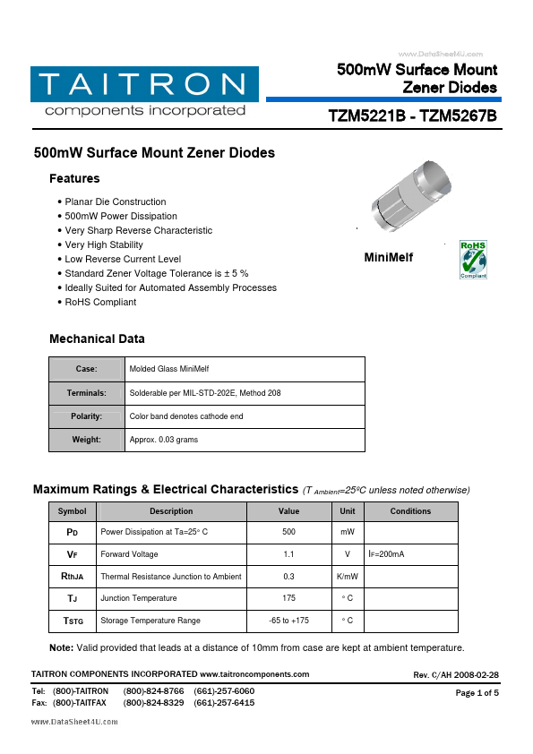 TZM5235B