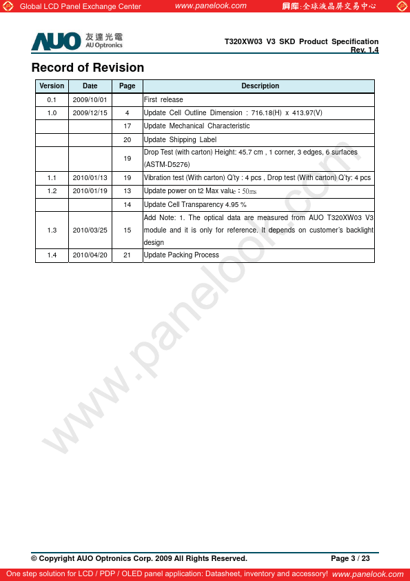 T320XW03-V3