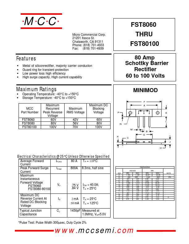 FST8060