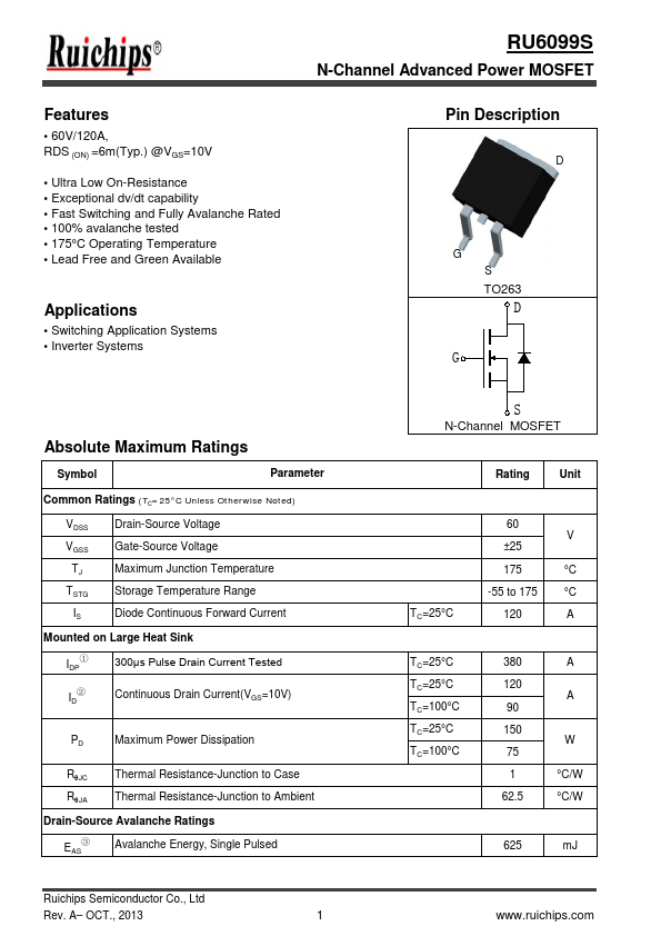 RU6099S