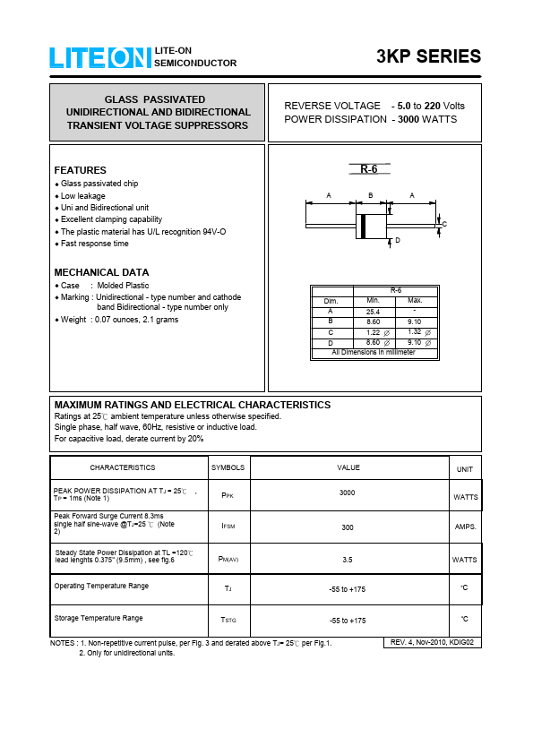 3KP64A