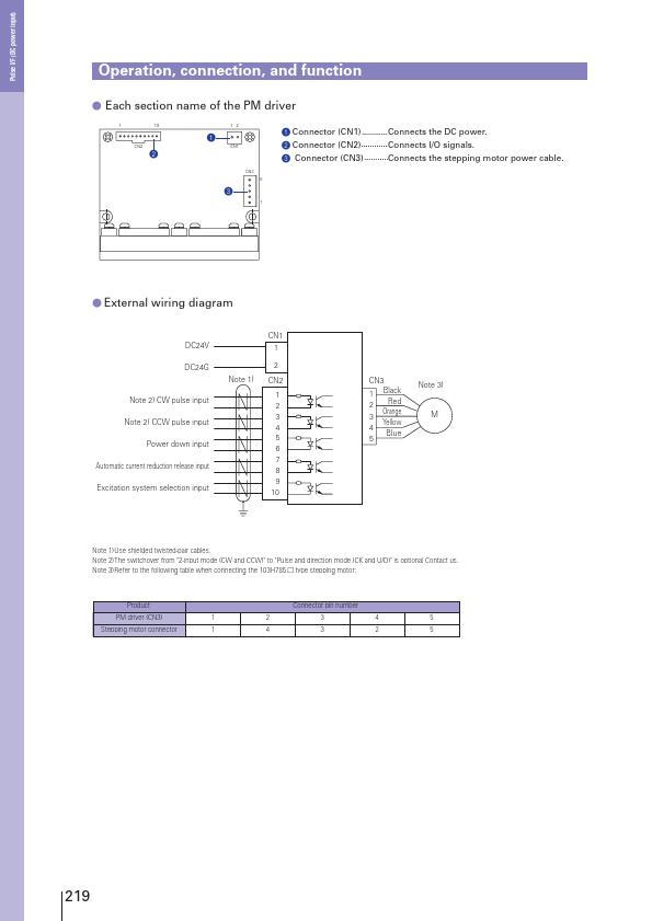 PMDPB1S6P01