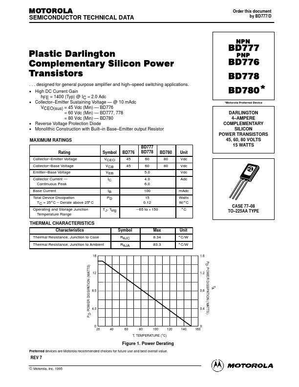 BD780