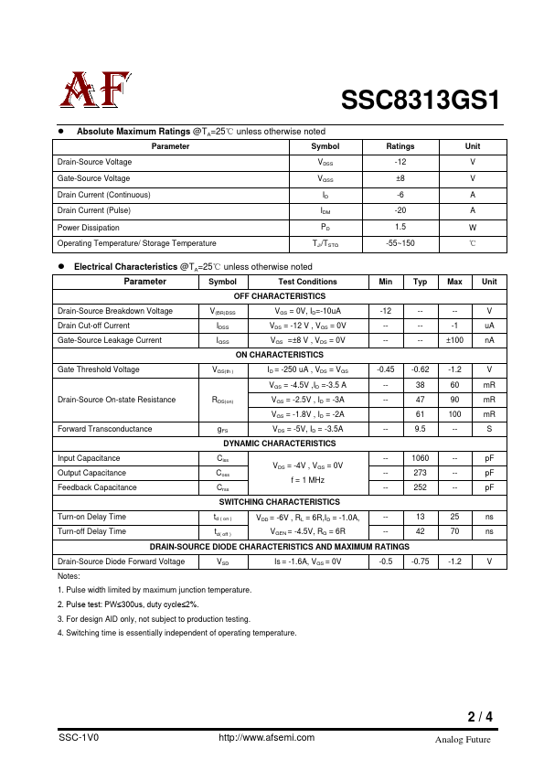 SSC8313GS1