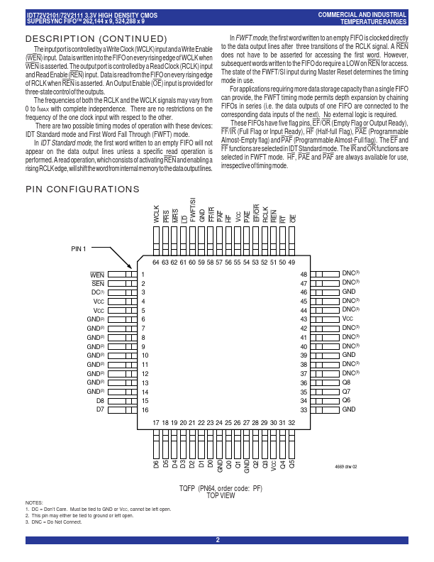 IDT72V2111