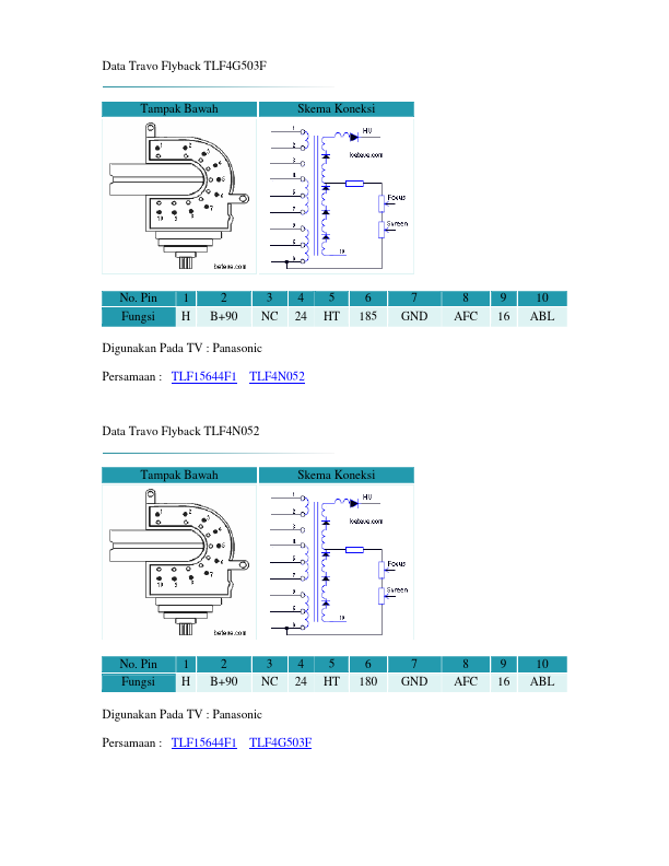 TLF4G503F