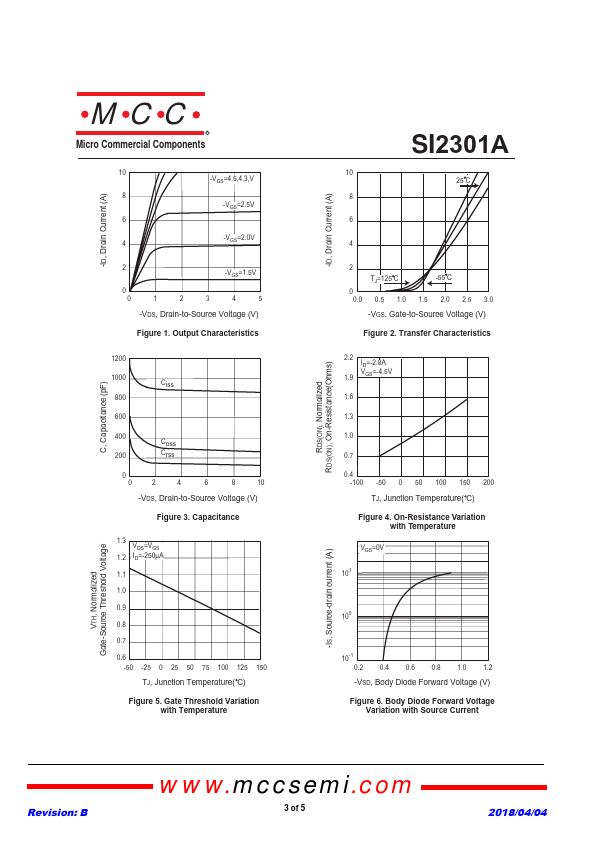 SI2301A