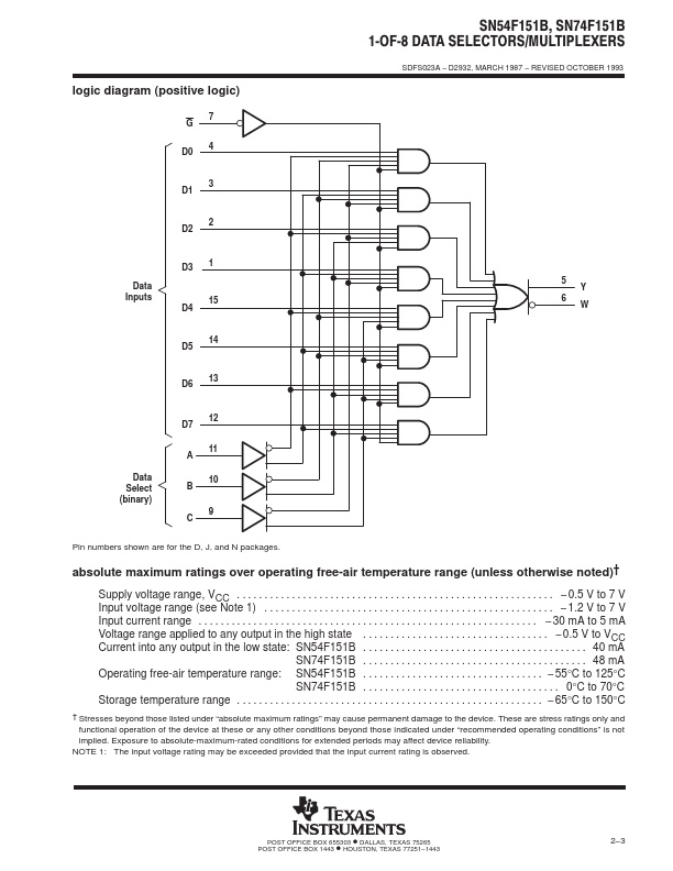 SN54F151B