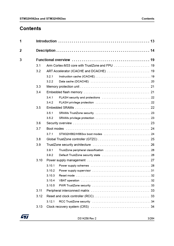 STM32H563ZI