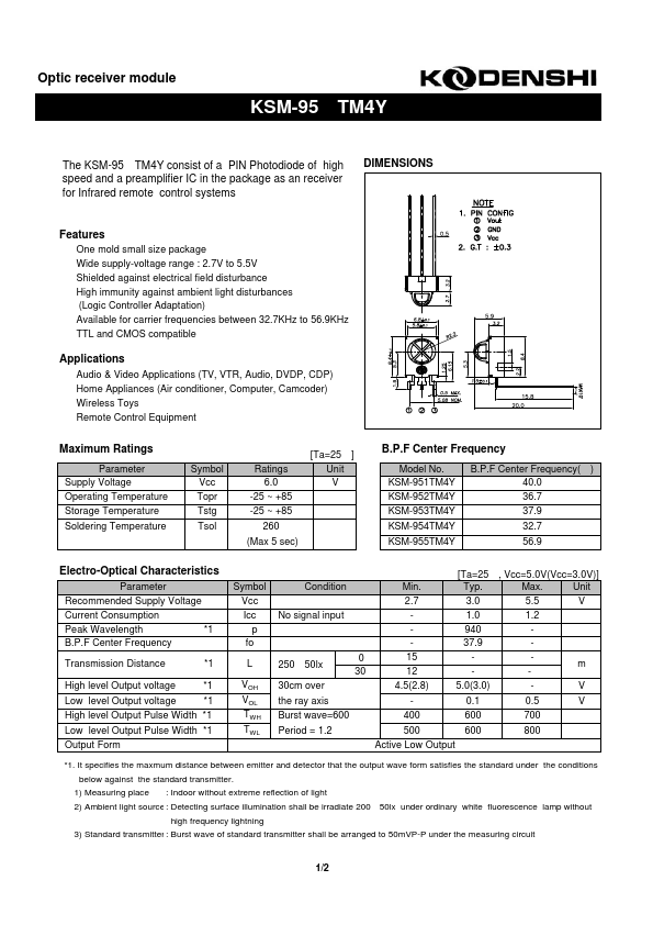 KSM-954TM4Y