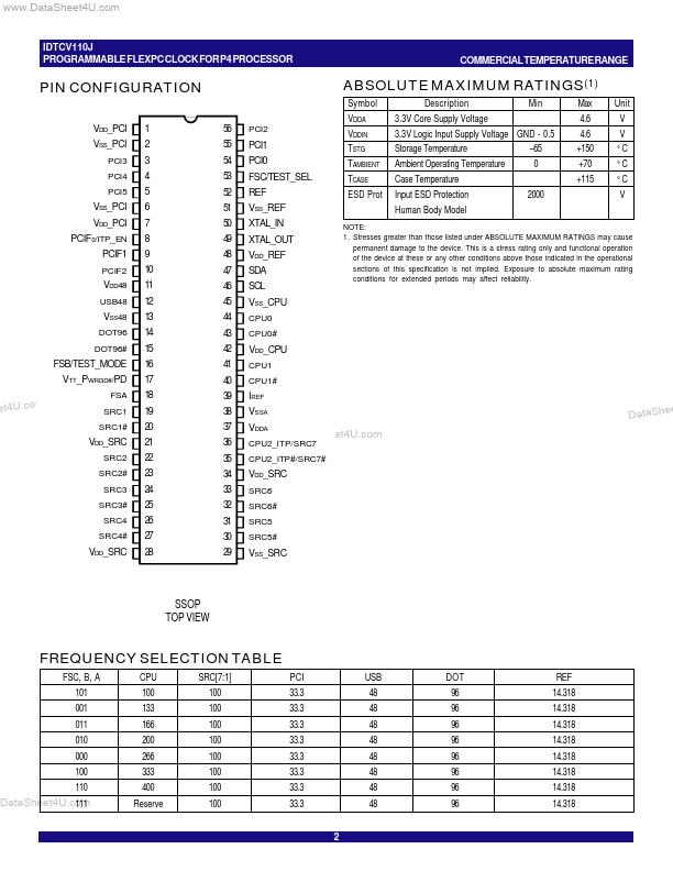 IDTCV110J