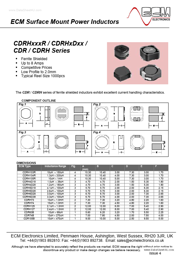 CDRH105R