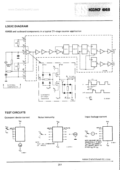 HCF4045B