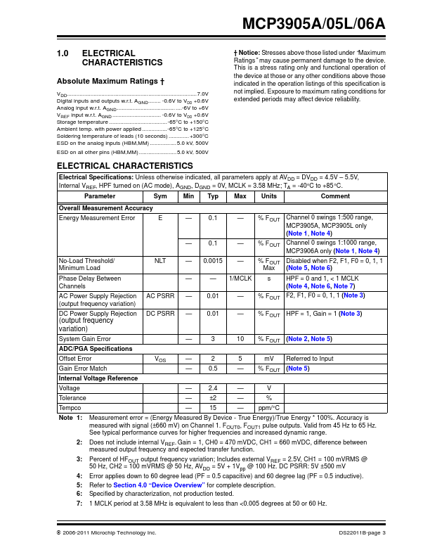 MCP3905A