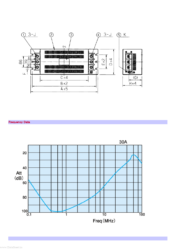 HF3000C-XO