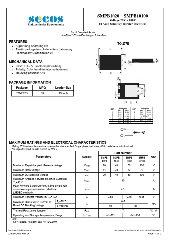 SMPB1020