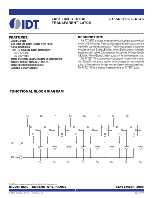 IDT54FCT2573CT