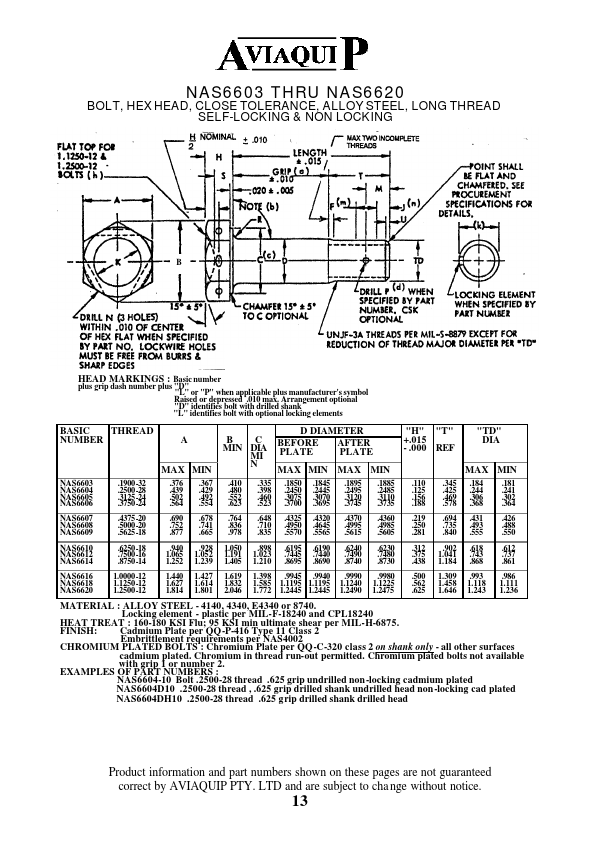 NAS6603