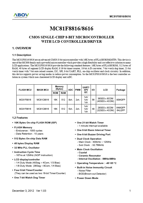 MC81F8816 page 2 preview