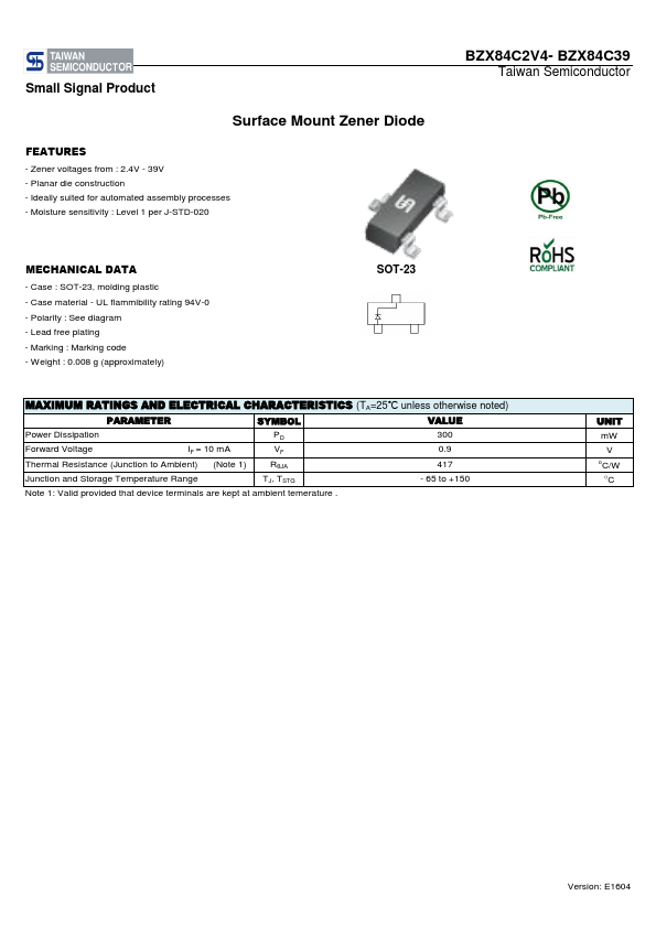 BZX84C2V4