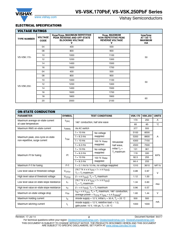 VS-VSKL250-14PBF