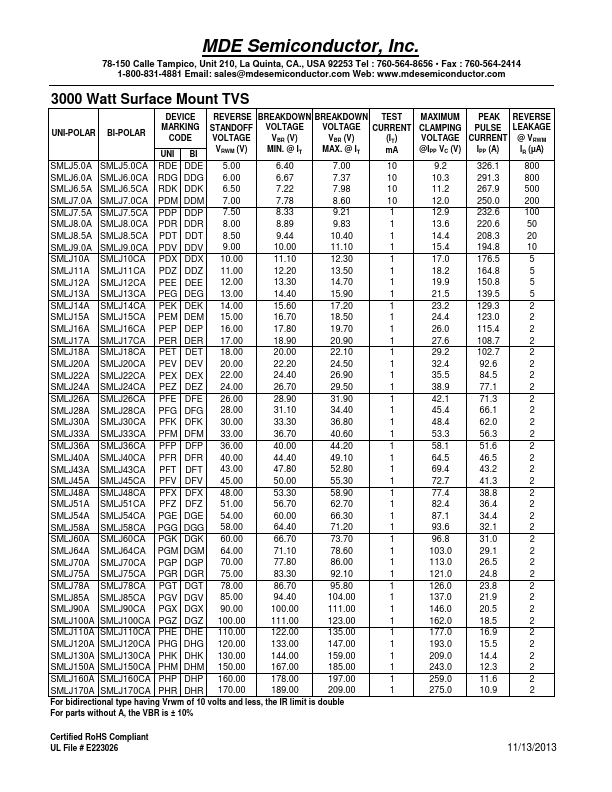 SMLJ110CA