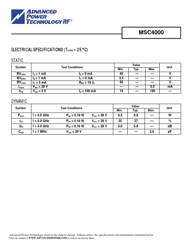 MSC4000