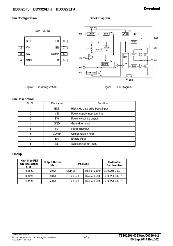 BD9326EFJ