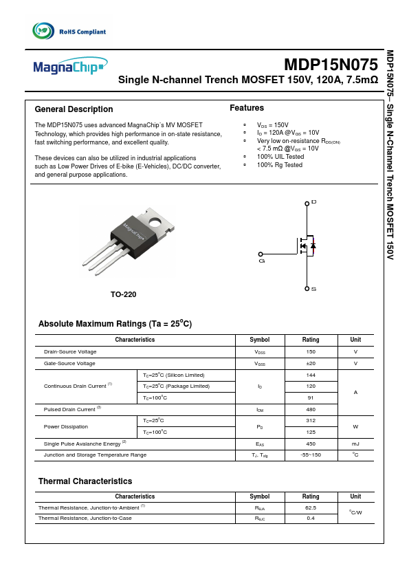 MDP15N075