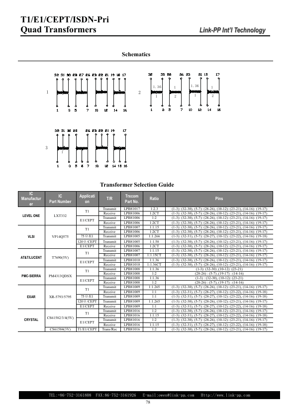 LPB81017