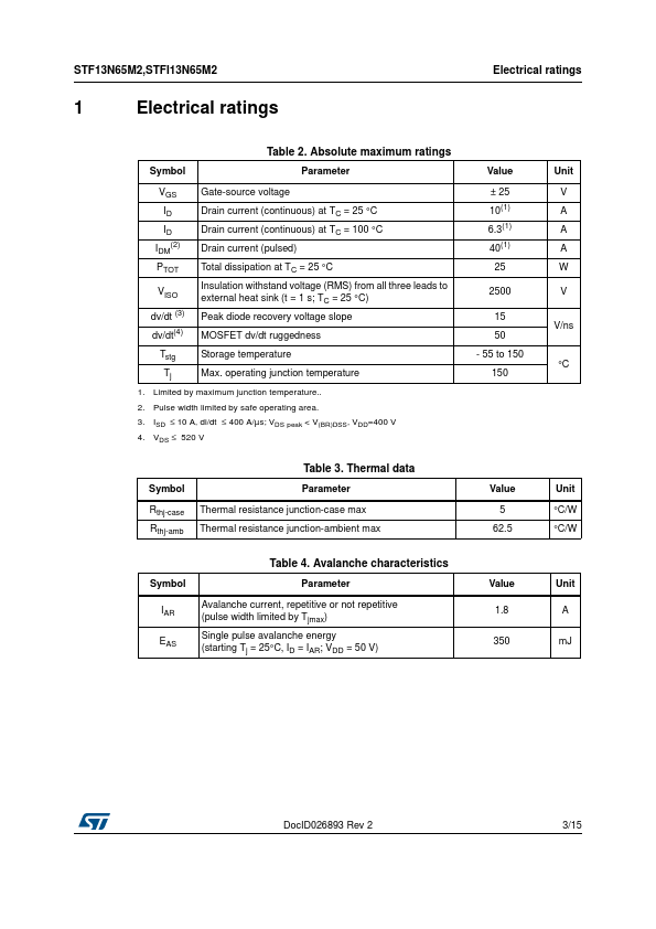 STFI13N65M2