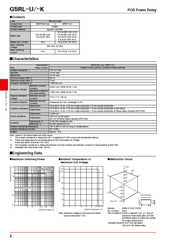 G5RL-K1A-E