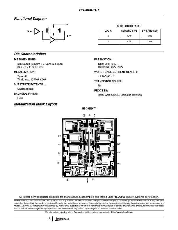 HS-303RH-T