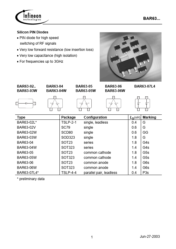 BAR63-04W