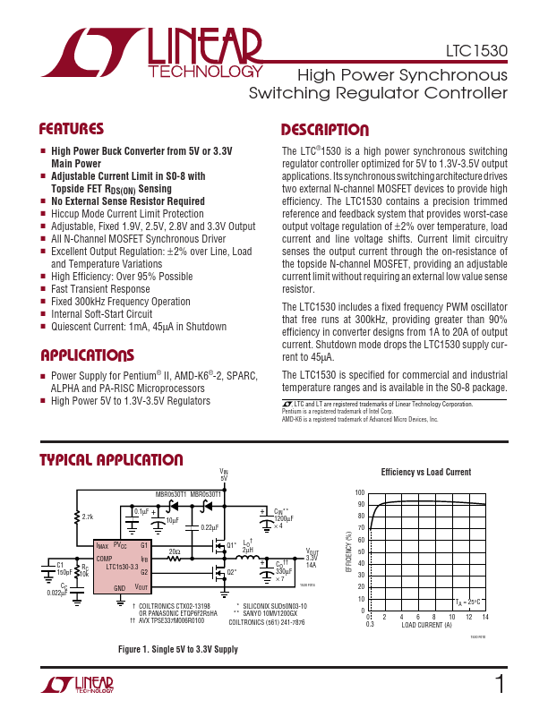 LTC1530