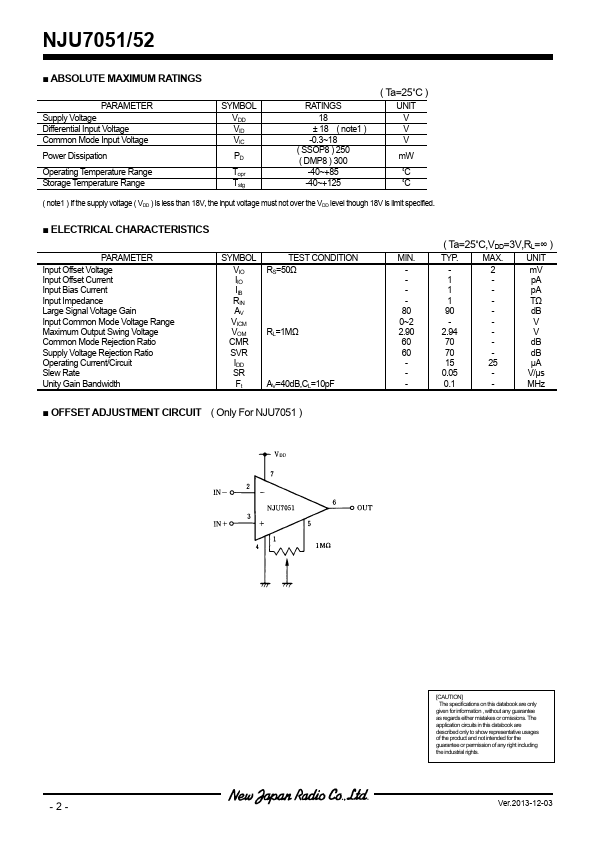 NJU7051