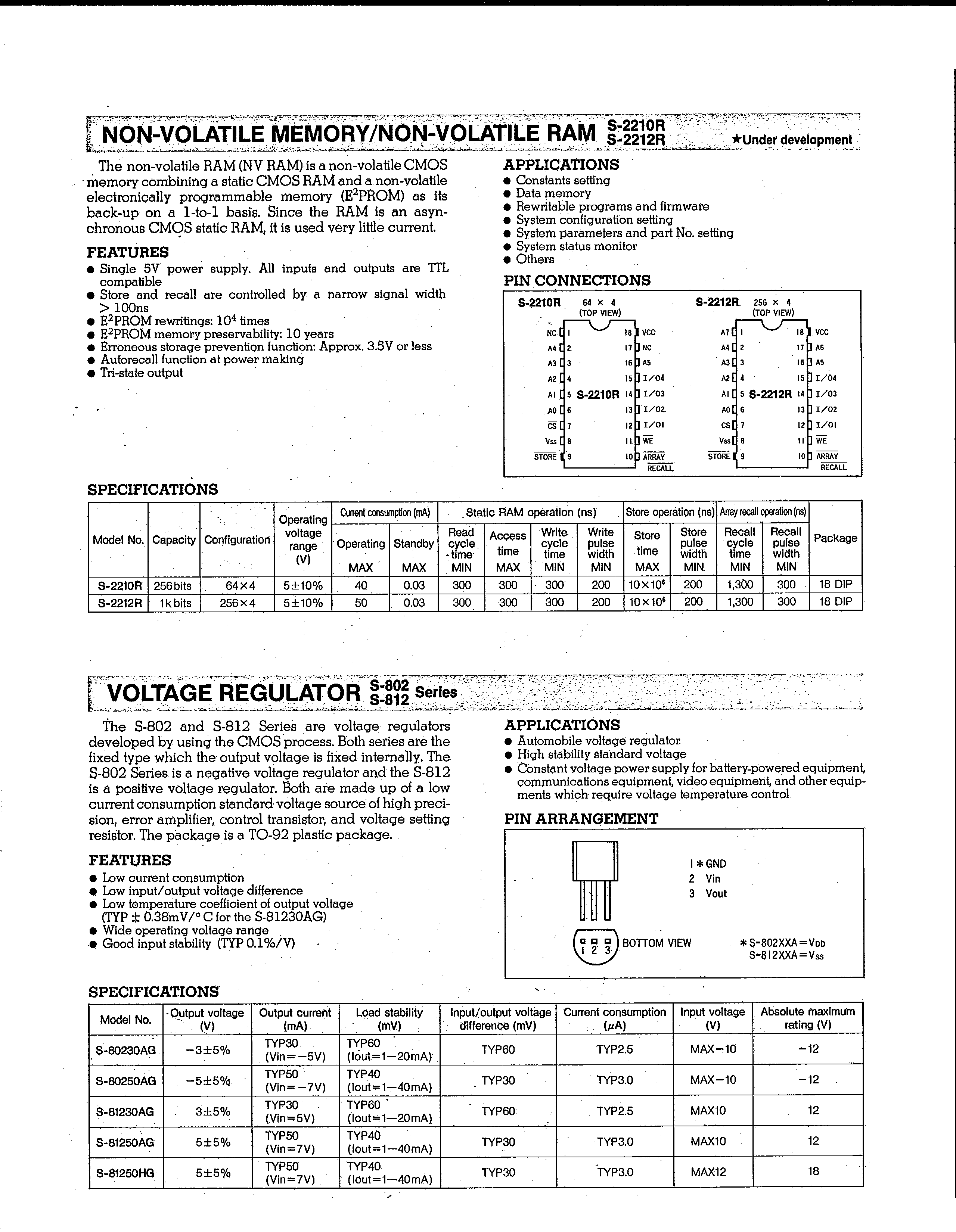 81250HG