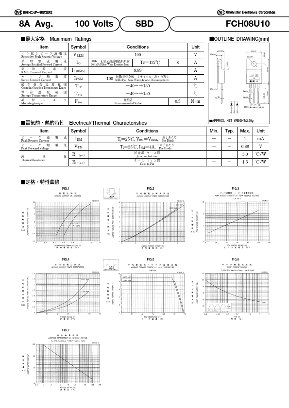 FCH08U10