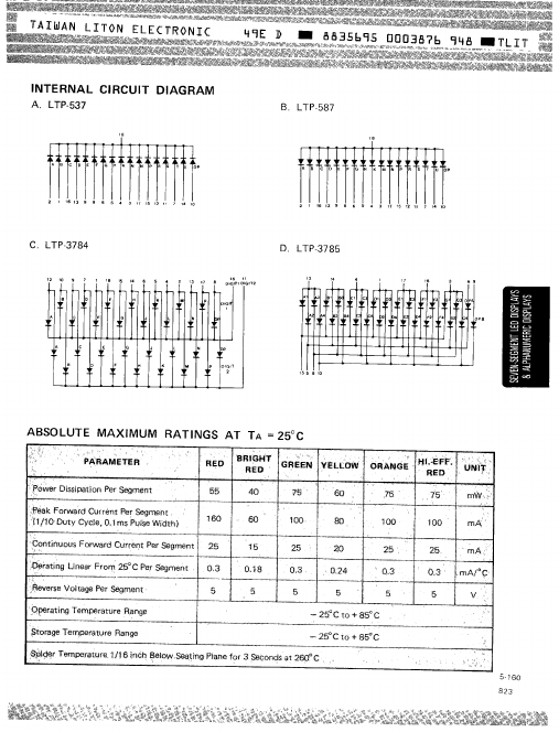 LTP587R