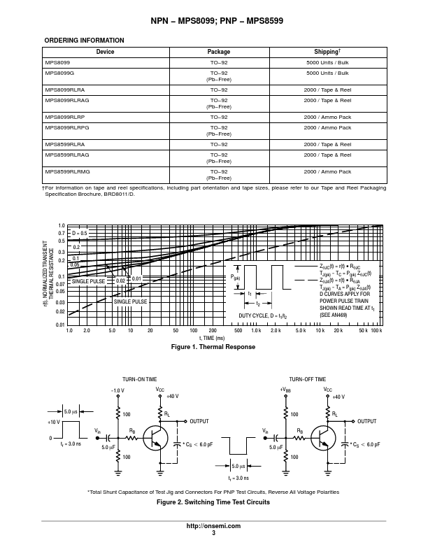 MPS8099