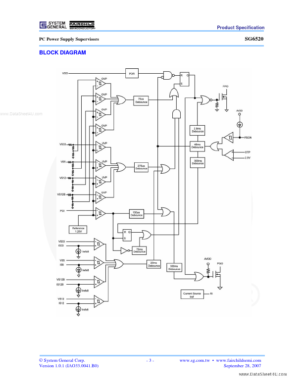 SG6520