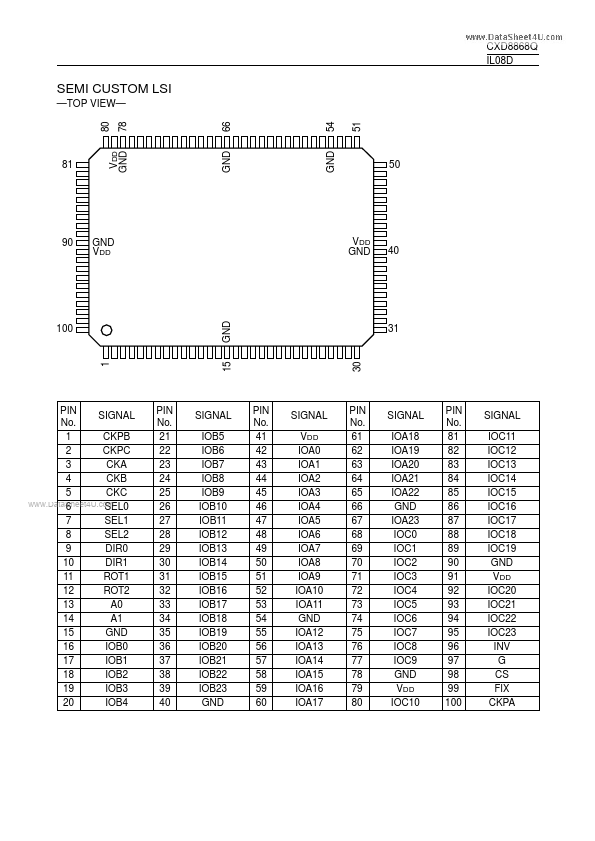 CXD8868Q