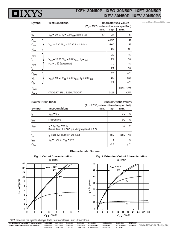 IXFQ30N50P