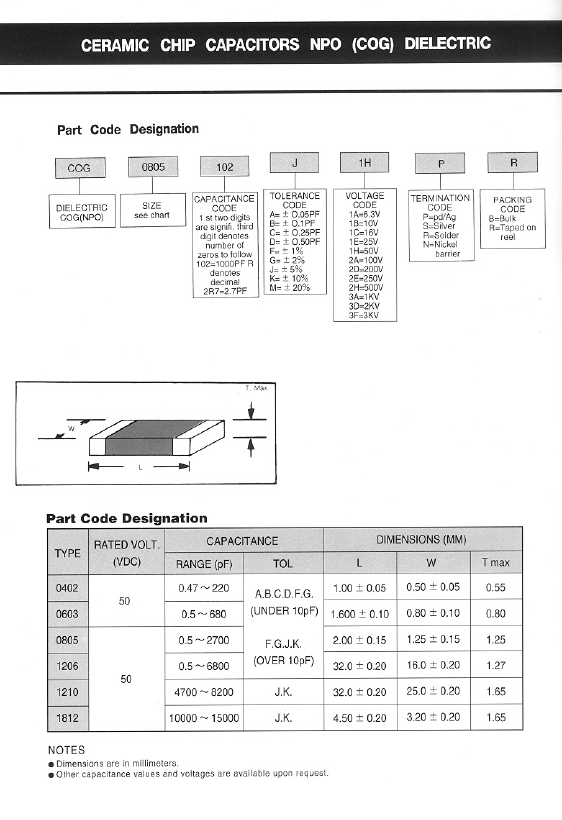 NP00402100F1HPR