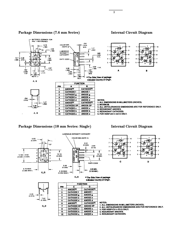 HDSP-F513