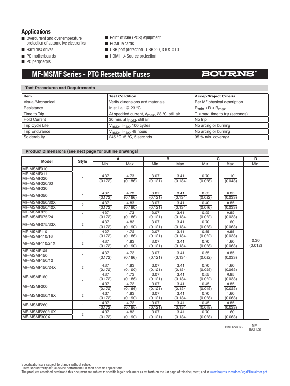 MF-MSMF020-60